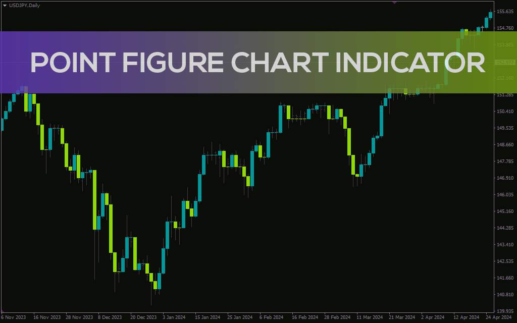اندیکاتور نمودار نقطه و شکل برای تحلیل روند بدون در نظر گرفتن زمان (Point Figure Chart Indicator برای MT4)
