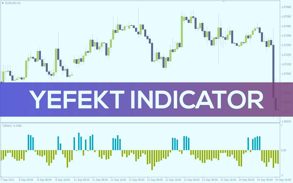 تشخیص مناطق اشباع قیمت و سیگنال‌های بازگشت روند با هیستوگرام اندیکاتور Yeefekt برای MT4