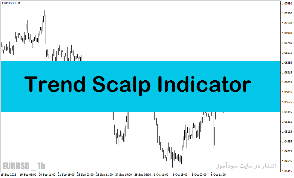اندیکاتور اسکالپ متاتریدر5 با نام Trend Scalp Indicator