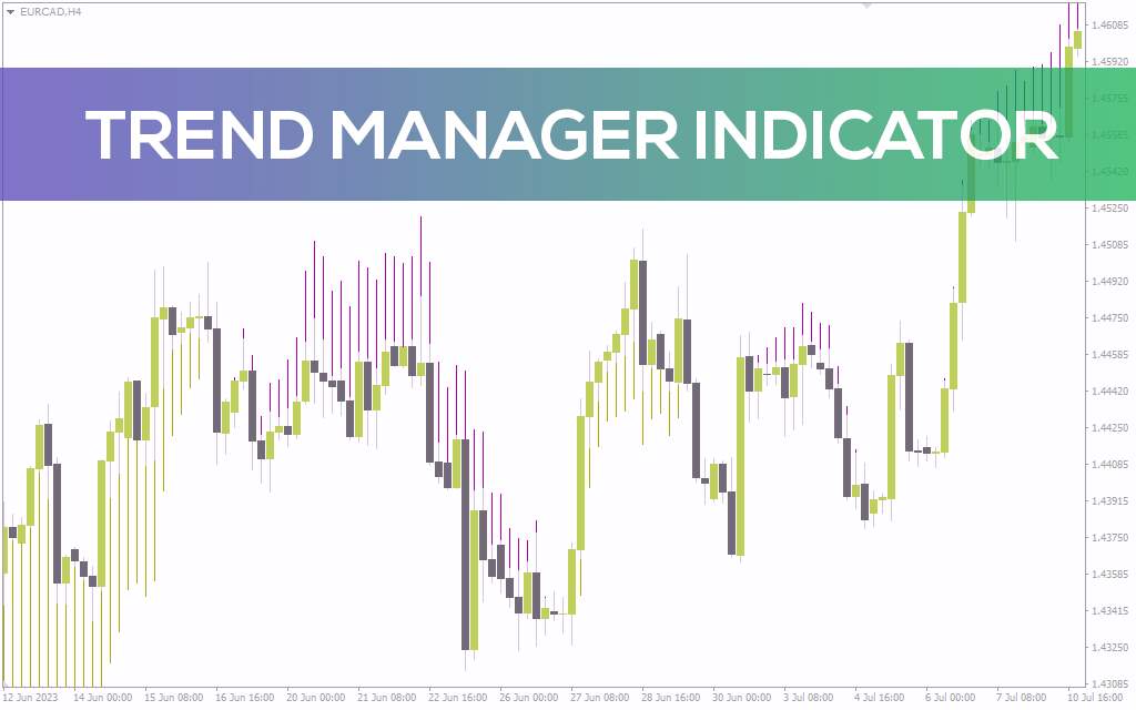 شناسایی فرصت‌های معاملاتی بلندمدت با اندیکاتور Trend Manager برای MT4