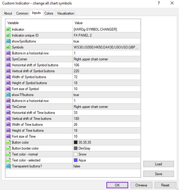 اندیکاتور تغییر نماد تمام نمودارها (Change All Chart Symbols Indicator) برای MT4: تسهیل تغییر سریع نماد در چند نمودار