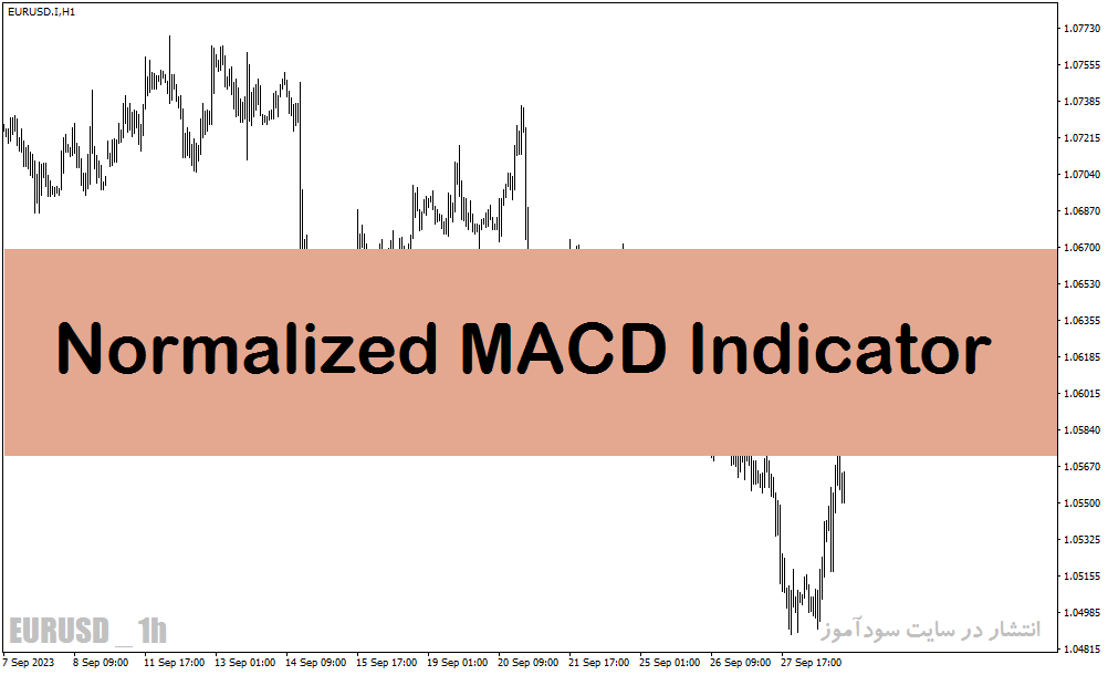 دانلود اندیکاتور مکدی با نام Normalized MACD Indicator در متاتریدر5