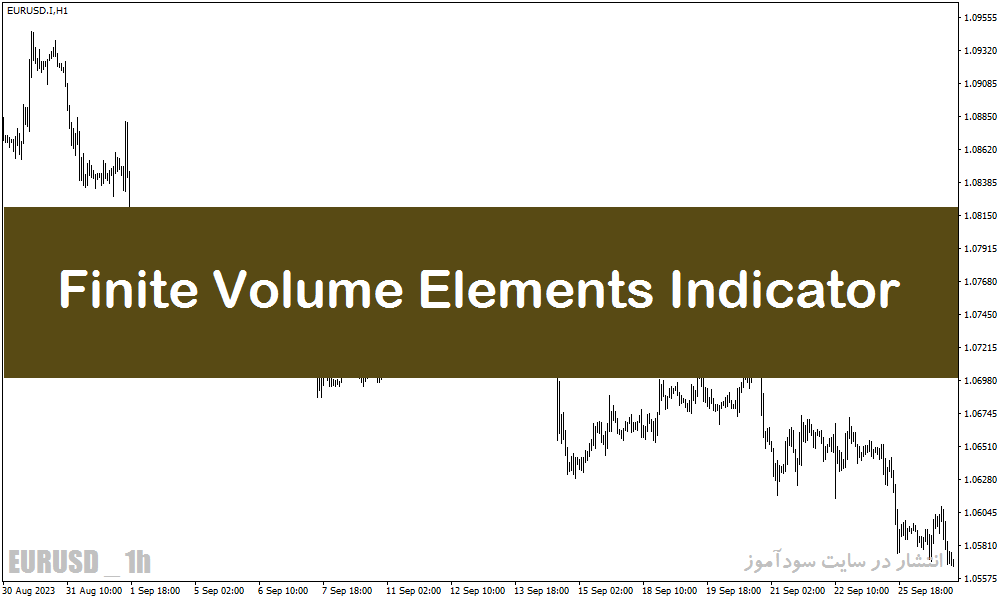 اندیکاتور سیگنال دهی متاتریدر5 با نام Finite Volume Elements Indicator