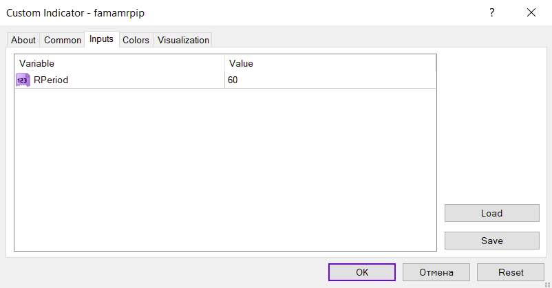 تشخیص روند با نرخ تغییر فاز با اندیکاتور FAMA MR PIP برای MT4
