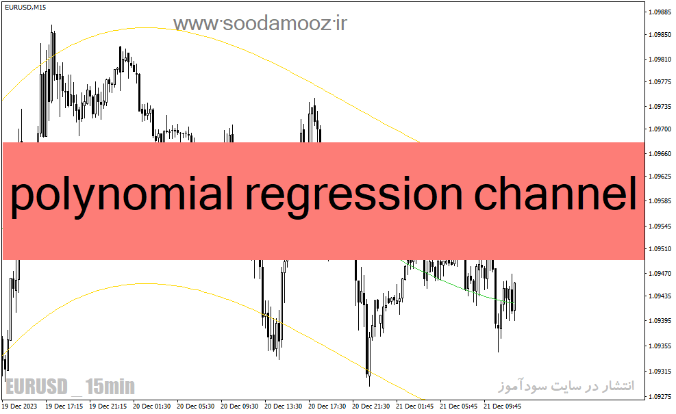 دانلود اندیکاتور کانال رگرسیون برای متاتریدر4 با نام polynomial regression channel