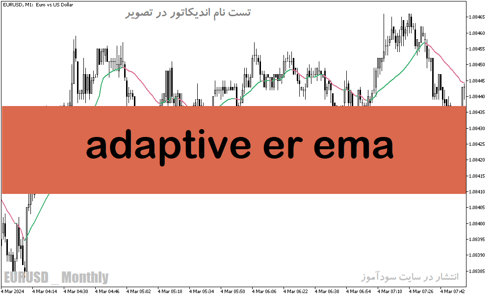 دانلود بهترین مووینگ اوریج برای اسکالپ در متاتریدر5 با نام adaptive er ema