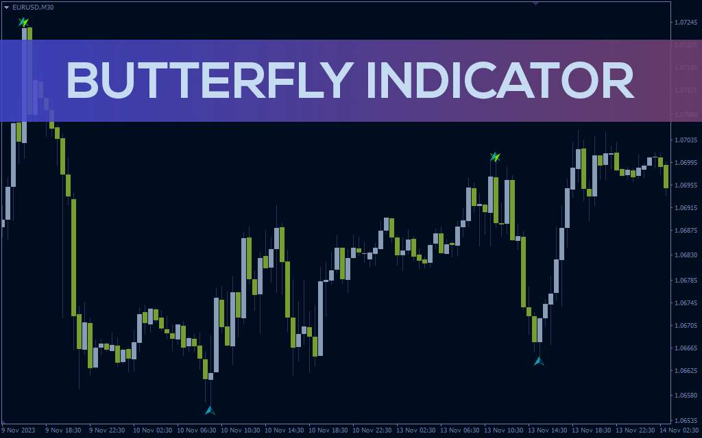 شناسایی نقاط بازگشت روند با الگوهای هارمونیک پروانه با اندیکاتور Butterfly برای MT4