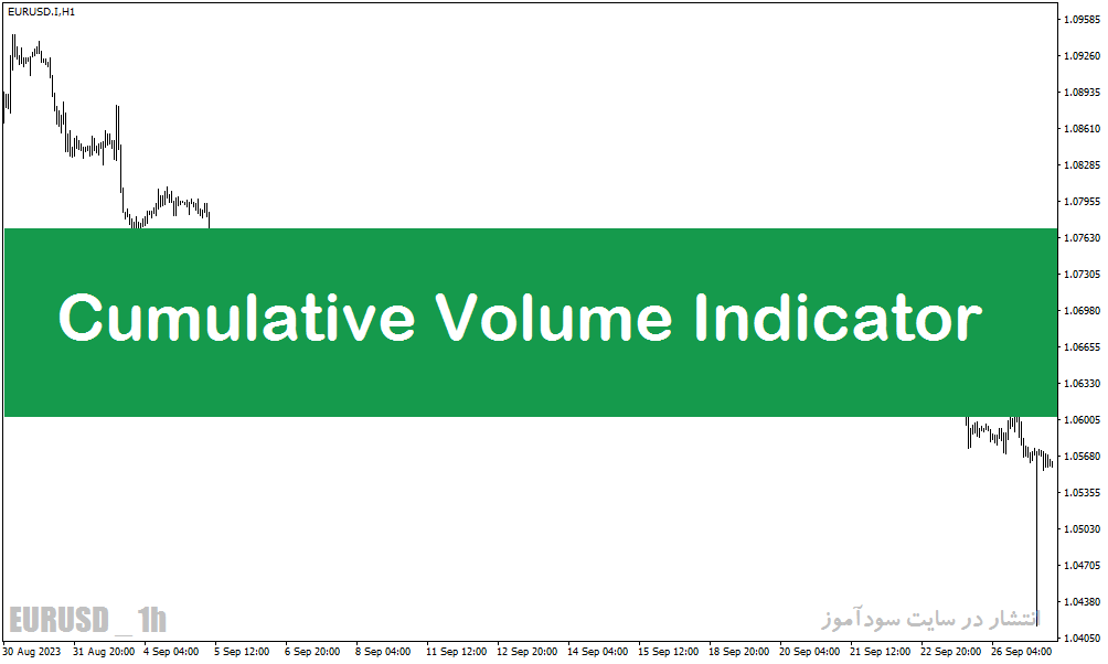 بهترین اندیکاتور حجم با نام Cumulative Volume Indicator در متاتریدر5