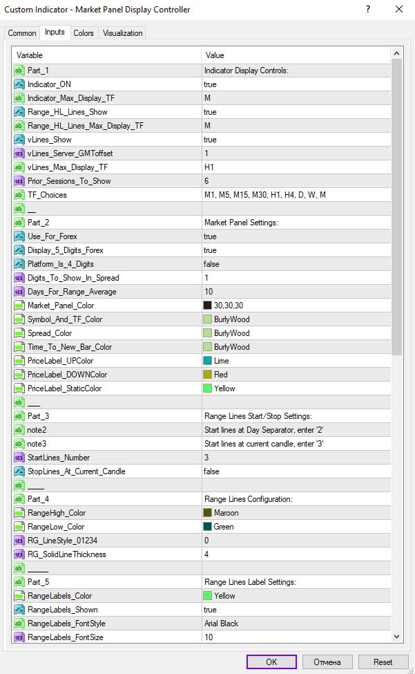 نمایش اطلاعات جامع بازار و کنترل پنل با اندیکاتور Market Panel Display Controller برای MT4