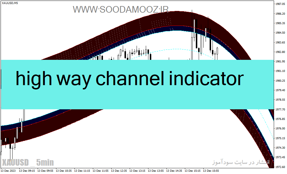 دانلود اندیکاتور رسم کانال قیمت برای متاتریدر4 با نام high way channel indicator