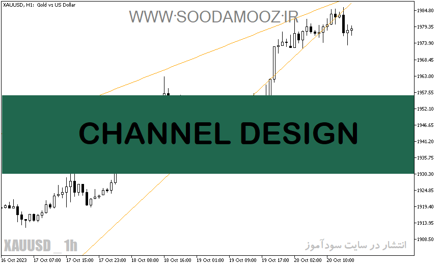 دانلود اندیکاتور رسم کانال قیمت برای متاتریدر5 با نام CHANNEL DESIGN
