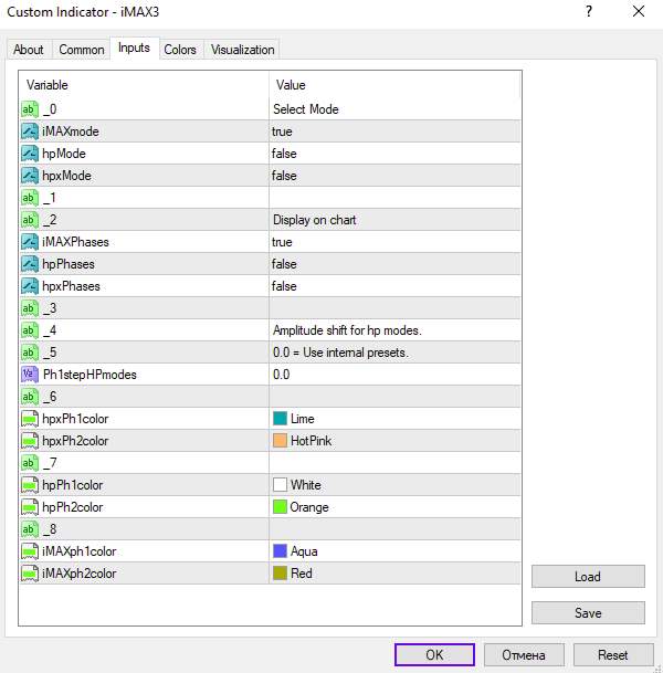 تشخیص دقیق‌تر بازگشت و جهت روند حتی در روندهای سریع با اندیکاتور iMAX3 برای MT4