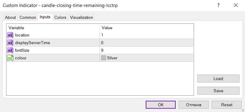 نمایش زمان باقی‌مانده تا بسته شدن کندل فعلی برای اسکالپرها و معامله‌گران تکنیکال با اندیکاتور Candle Closing Time Remaining Lcctrp برای MT4