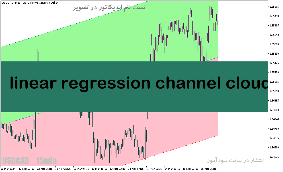 دانلود اندیکاتور کانال رگرسیون برای متاتریدر5 با نام linear regression channel cloud