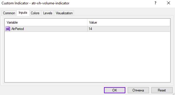 تحلیل حجم معاملات با استفاده از ATR در اندیکاتور ATR XH Volume برای MT4
