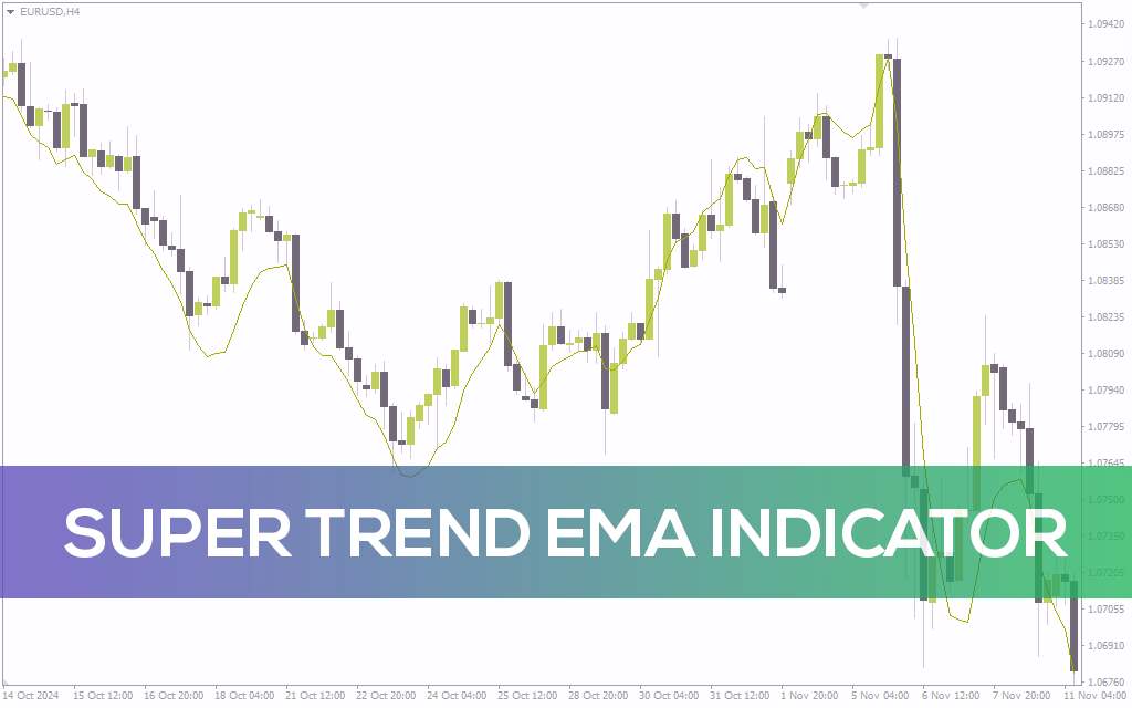 اندیکاتور تشخیص دقیق روند با ترکیب EMA و تکنیکهای دنبال کننده روند (Super Trend EMA Indicator)