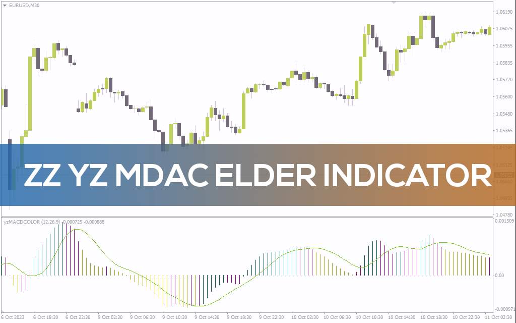 تشخیص پایان اصلاحات صعودی و نزولی و سیگنال ادامه روند با اندیکاتور ZZ YZ MDAC Elder برای MT4