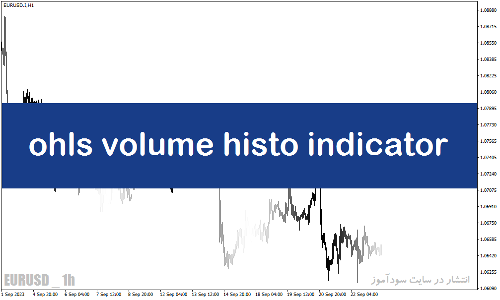 دانلود اندیکاتور حجم معاملات با نام ohlc volume histo indicator در متاتریدر5