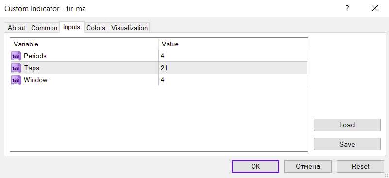 نمایش میانگین متحرک با تاخیر تقریباً صفر با قابلیت تنظیم حساسیت با اندیکاتور FIR MA برای MT4