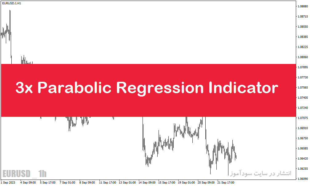 دانلود اندیکاتور پارابولیک با نام 3x parabolic regression indicator در متاتریدر5