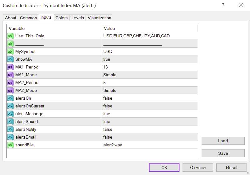 تشخیص جهت روند بر اساس قدرت ارز پایه با اندیکاتور !Symbol index MA (alerts) برای MT4