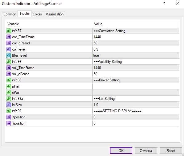 شناسایی همبستگی بین جفت ارزها برای استراتژیهای آربیتراژ با اندیکاتور Arbitrage Scanner برای MT4