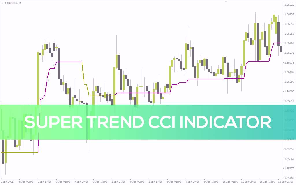 **تحلیل روند پیشرفته با ترکیب سوپر ترند و CCI** با اندیکاتور (Super Trend CCI Indicator) برای MT4