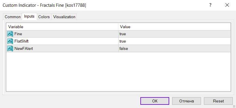 نمایش فراکتال‌های دقیق‌تر در بازار رنج با اندیکاتور Fractals fine برای MT4