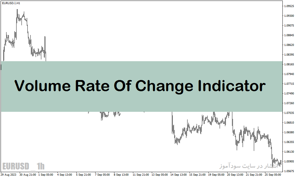 دانلود اندیکاتور حجم پول با نام Volume Rate Of Change Indicator در متاتریدر5