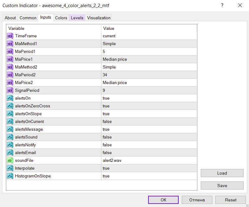 دریافت هشدارهای سفارشی بر اساس ویژگی‌های مختلف اندیکاتور Awesome Accelerator با اندیکاتور Awesome Accelerator four color alert برای MT4