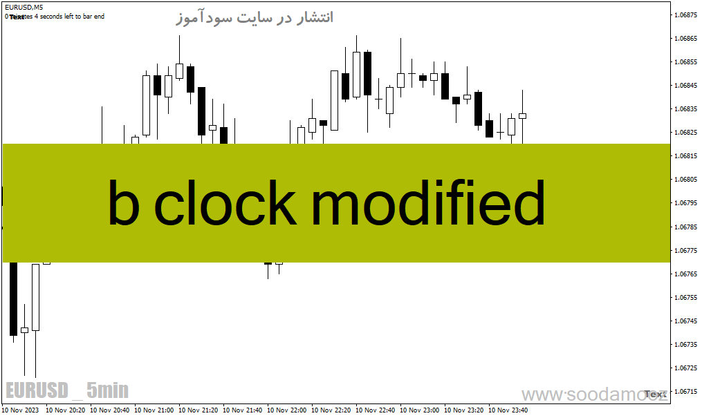 دانلود اندیکاتور پایان زمان کندل برای متاتریدر4 با نام b clock modified