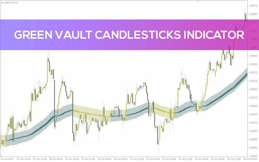 اندیکاتور شمع‌های سبز خزانه برای نمایش بصری آسان روندهای بازار برای mt4 (Green Vault CandleSticks Indicator)