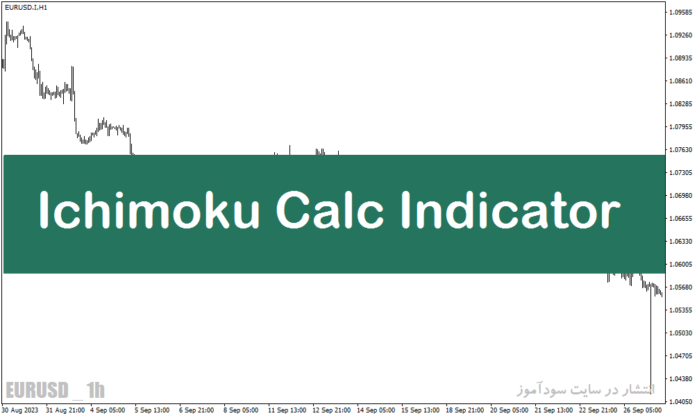 دانلود اندیکاتور ایچیموکو در تحلیل تکنیکال با نام Ichimoku Calc Indicator در متاتریدر5