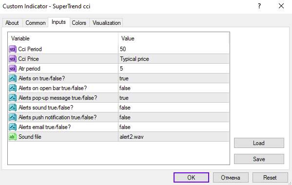 **تحلیل روند پیشرفته با ترکیب سوپر ترند و CCI** با اندیکاتور (Super Trend CCI Indicator) برای MT4