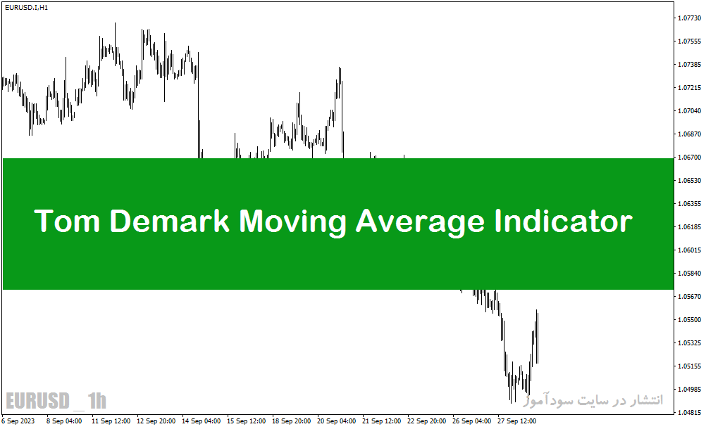 اندیکاتور مووینگ اوریج در فارکس با نام Tom Demark Moving Average Indicator در متاتریدر5