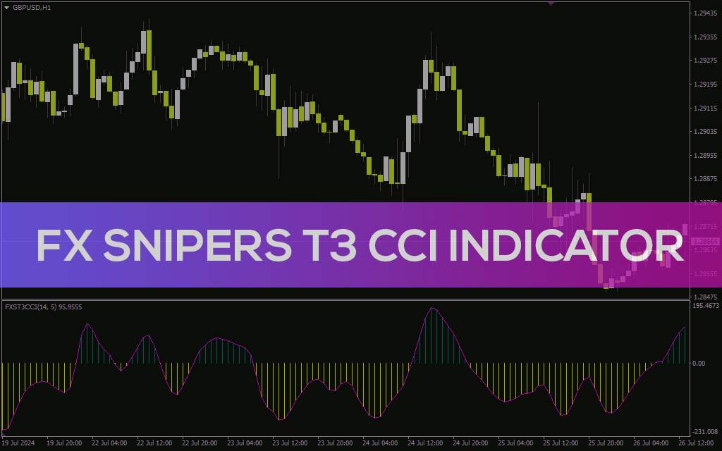 شناسایی دقیق روند و نقاط بازگشتی با ترکیب CCI و T3 در اندیکاتور FX Snipers T3 CCI برای MT4