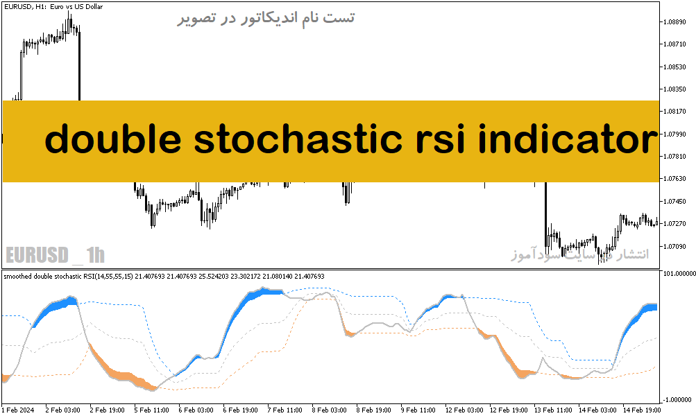 دانلود استوکاستیک اسیلاتور برای متاتریدر5 با نام double stochastic rsi indicator