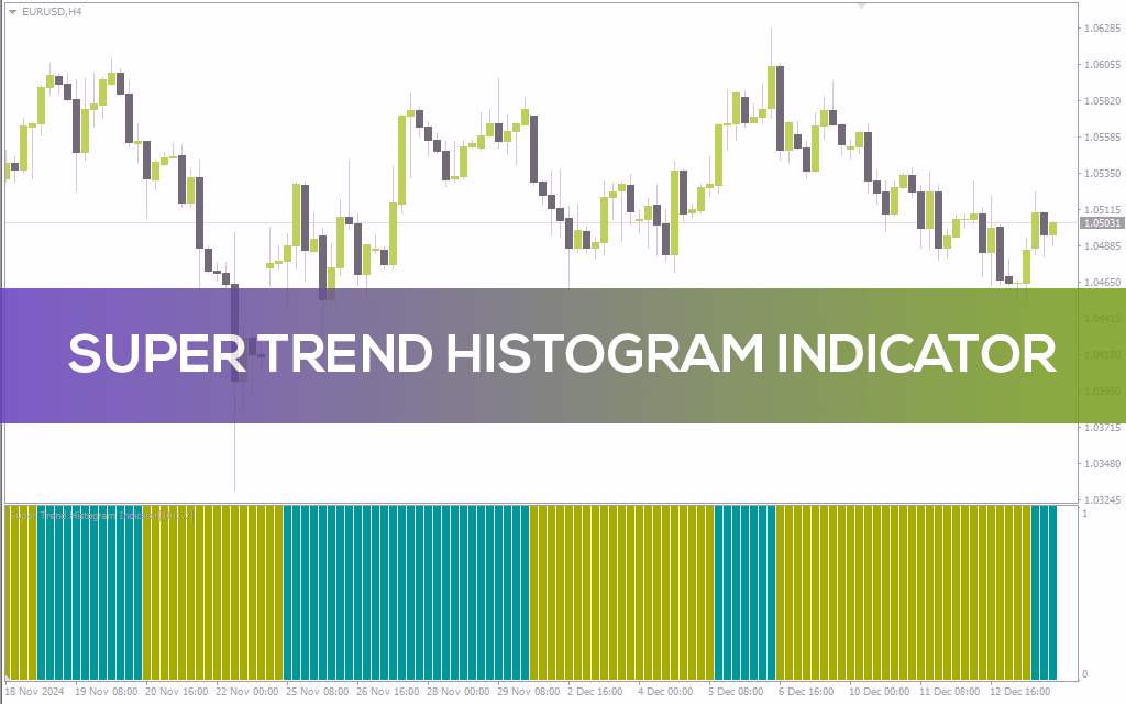 اندیکاتور هیستوگرام سوپر ترند برای MT4: تشخیص آسان روند با هیستوگرام رنگی (Super Trend Histogram Indicator)