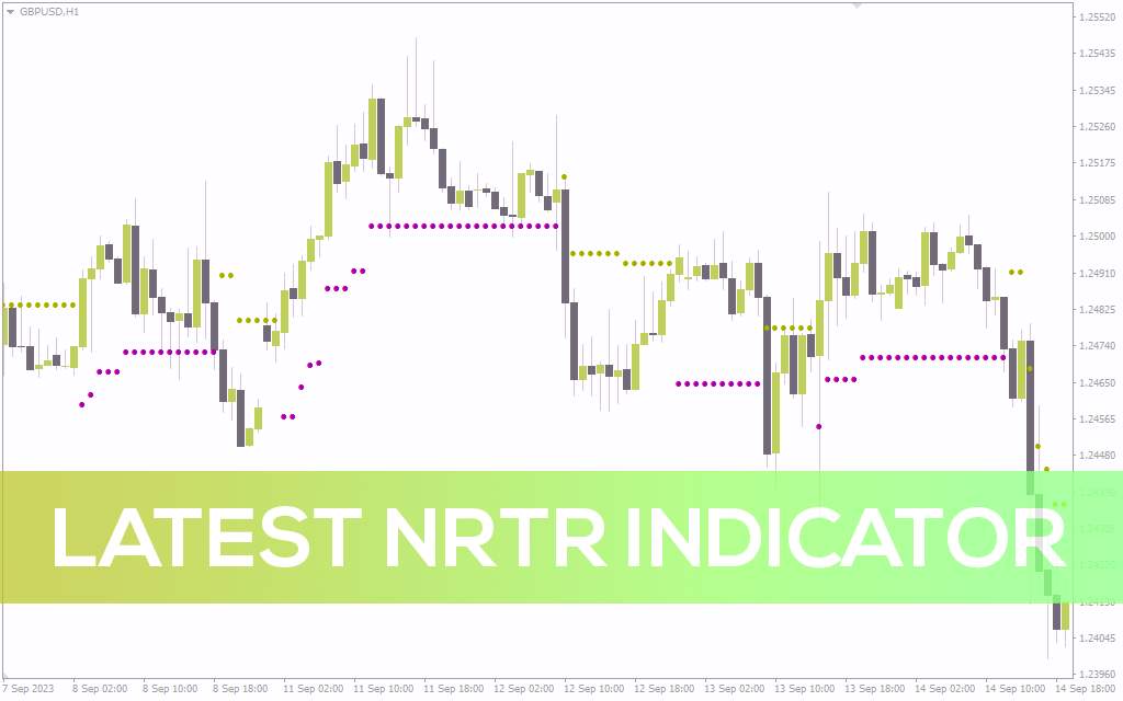 تشخیص پایان نواحی پولبک با اندیکاتور Latest NRTR برای MT4