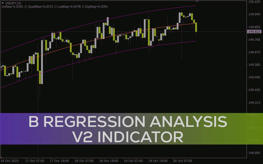 شناسایی بهترین نقاط ورود بر اساس تحلیل رگرسیون با اندیکاتور B Regression analysis V2 برای MT4 (با انتخاب خودکار بهترین روش رگرسیون)