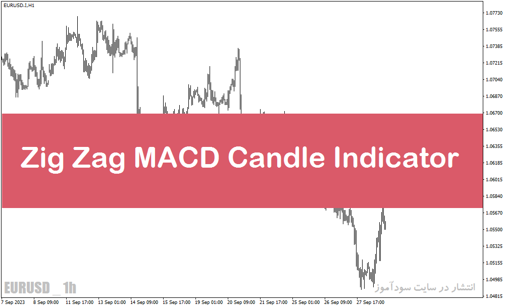 دانلود اندیکاتور زیگزاگ با نام Zig Zag MACD Candle Indicator در متاتریدر5