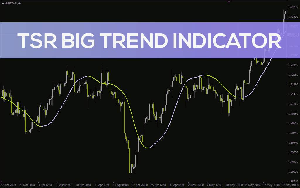 تشخیص روند و نقاط بازگشتی با خط شیب میانگین متحرک در اندیکاتور TSR Big Trend برای MT4