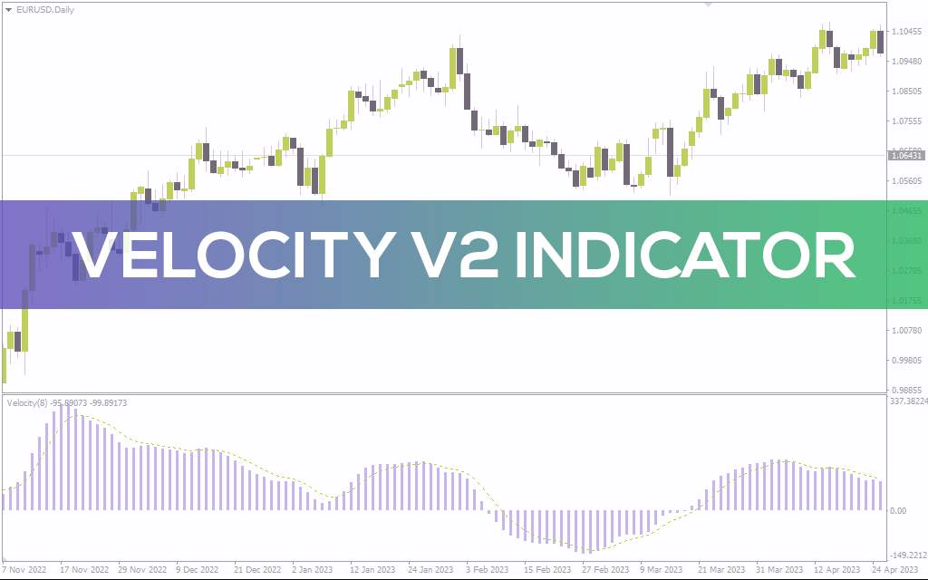 نمایش سرعت حرکت قیمت در بازه‌های زمانی مختلف با اندیکاتور Velocity V2 برای MT4