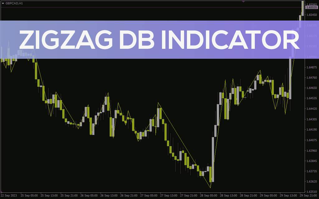 تشخیص سقف‌ها و کف‌های قیمت و تحلیل جهت روند با اندیکاتور ZigZag DB برای MT4