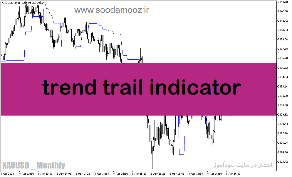 دانلود اندیکاتور تغییر روند برای متاتریدر5 با نام trend trail indicator