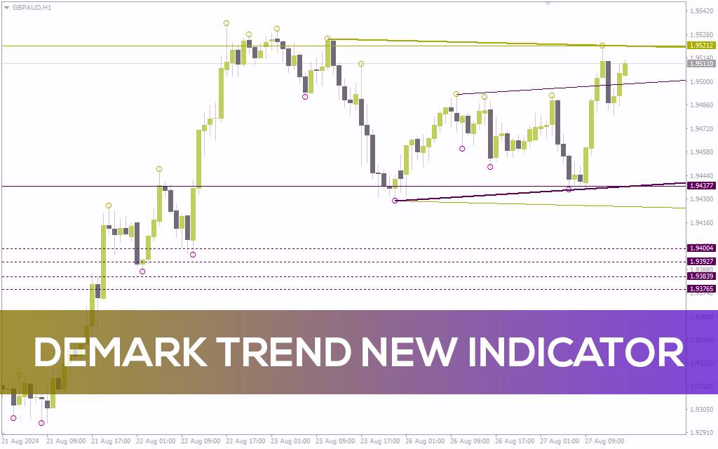 تحلیل دقیق روند و شناسایی نقاط بازگشتی با اندیکاتور DeMark Trend New برای MT4