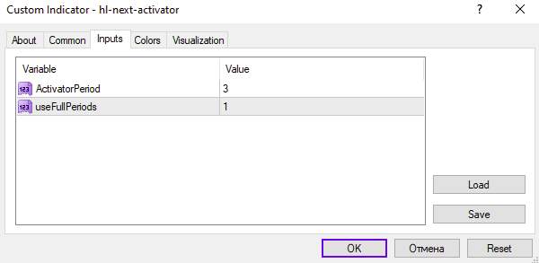 شناسایی آسان روند و نقاط بازگشت احتمالی با اندیکاتور Forex HL Next Activator برای MT4