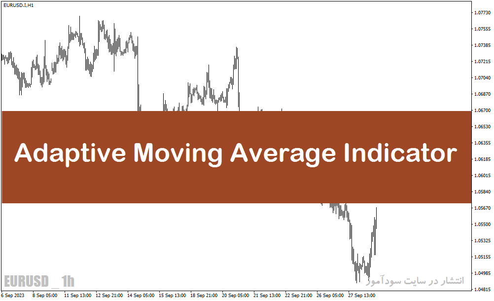 دانلود بهترین مووینگ اوریج برای اسکلپ با نام Adaptive Moving Average Indicator در متاتریدر5