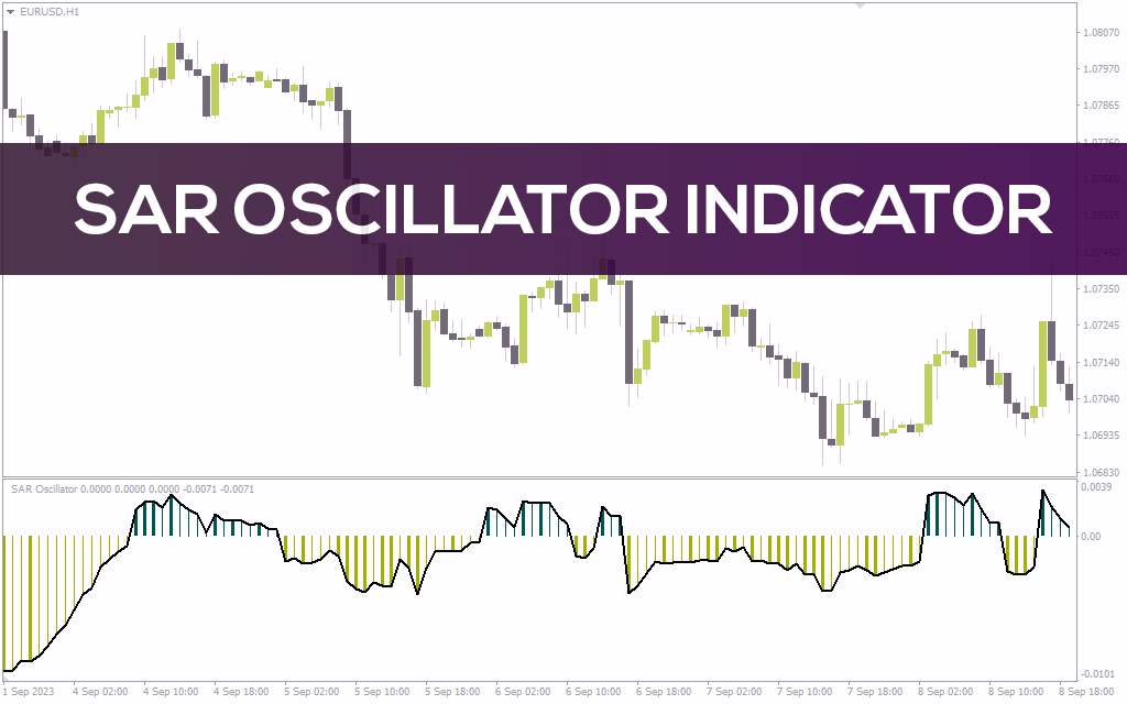 نمایش تغییرات روند به صورت هیستوگرام با اندیکاتور SAR Oscillator برای MT4