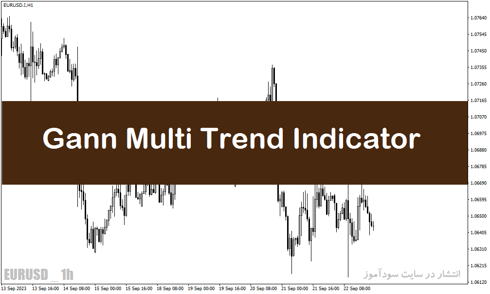دانلود رایگان اندیکاتور سیگنال خرید و فروش با نام Gann Multi Trend Indicator برای متاتریدر5